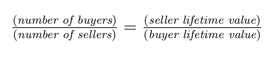 buy-seller-ltv-relationship-0