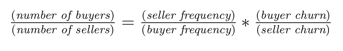 buyer-seller-frequency